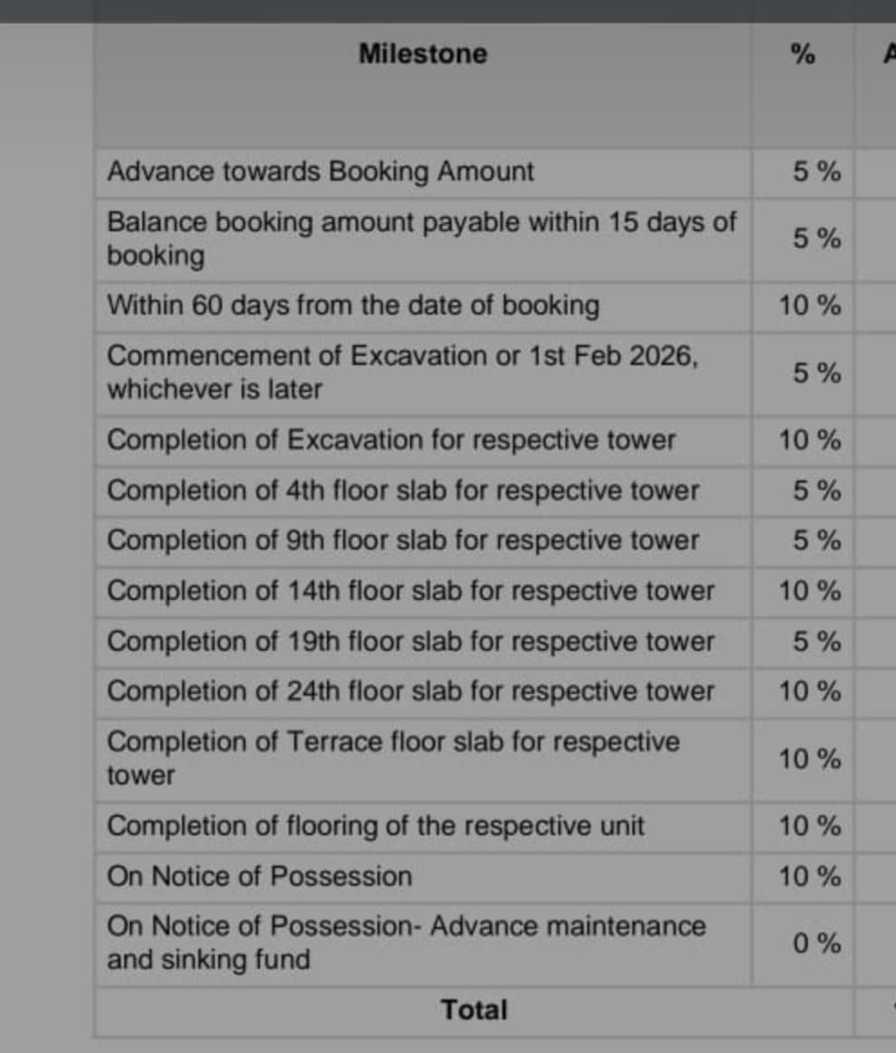 Payment Plan Details